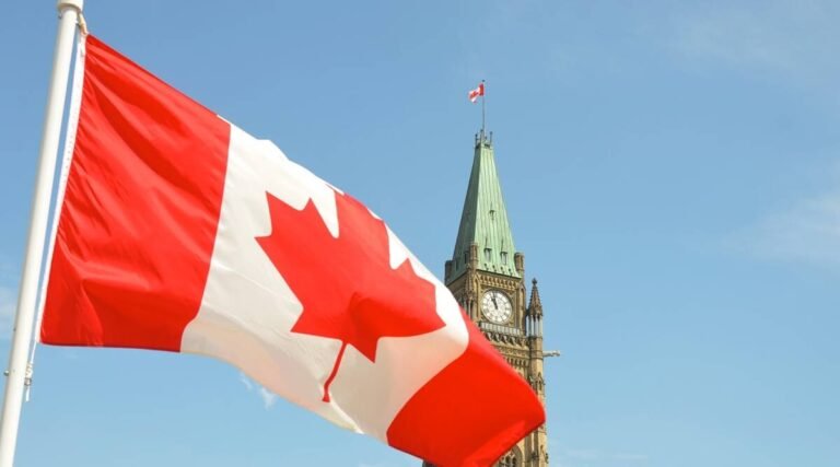 CANADA VISA ELIGIBILITY